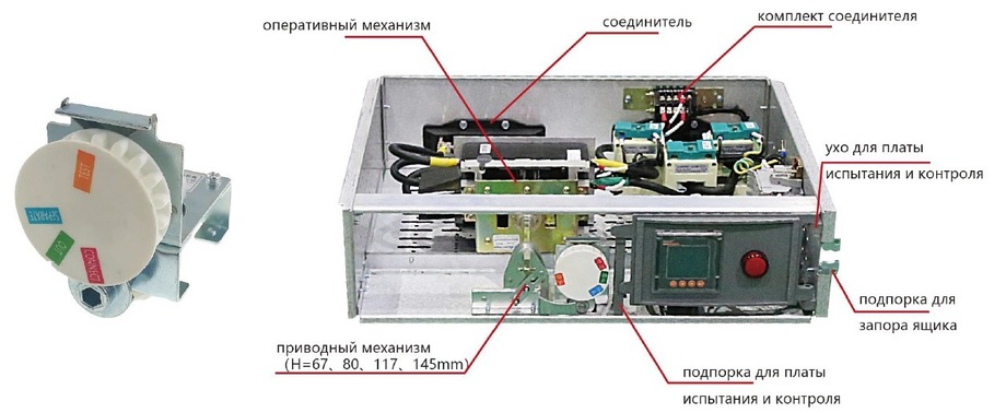 Комплектующие для НКУ